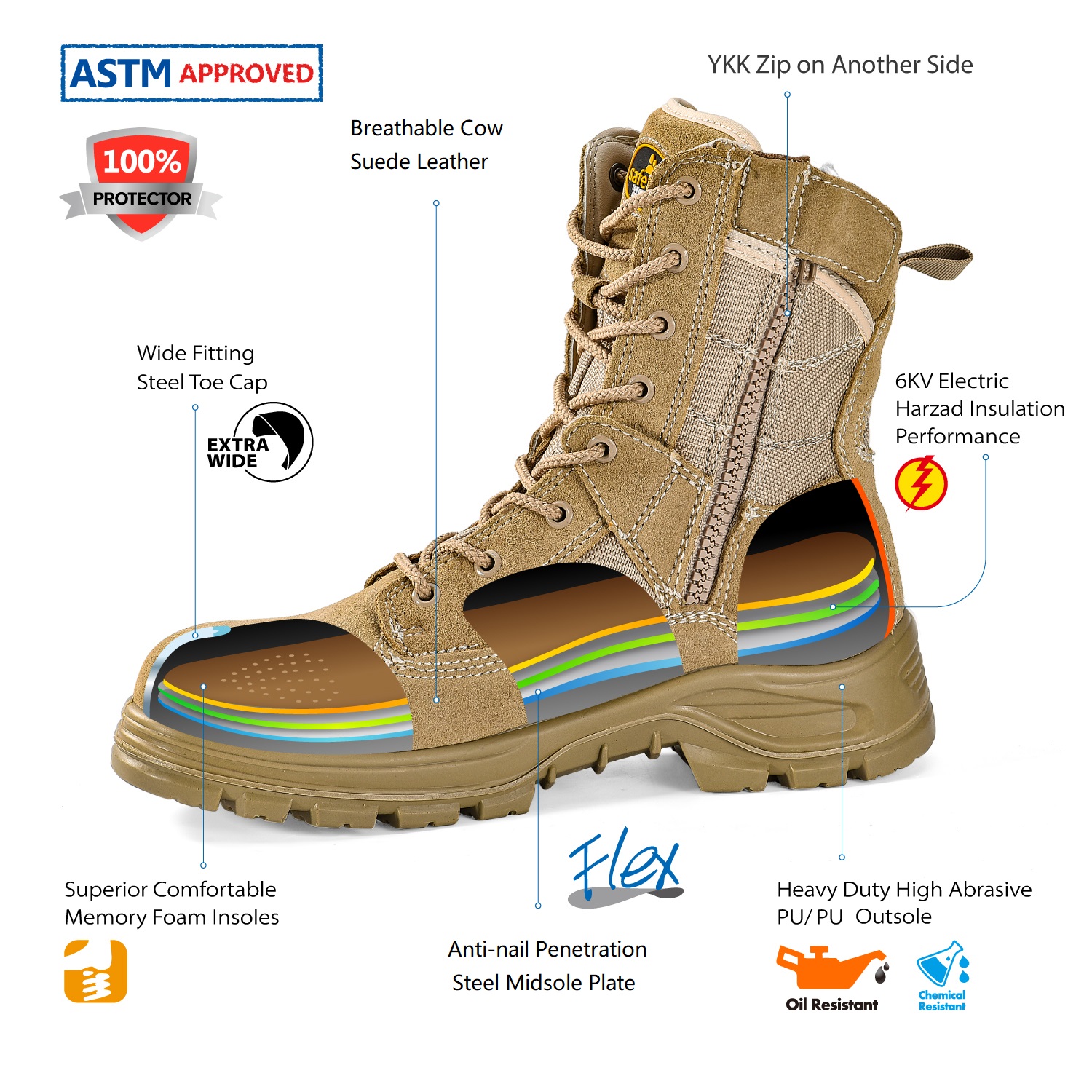خفيفة الوزن أفضل رجال الشرطة العسكرية الصحراء التكتيكية القتالية أحذية العمل H-9438NS