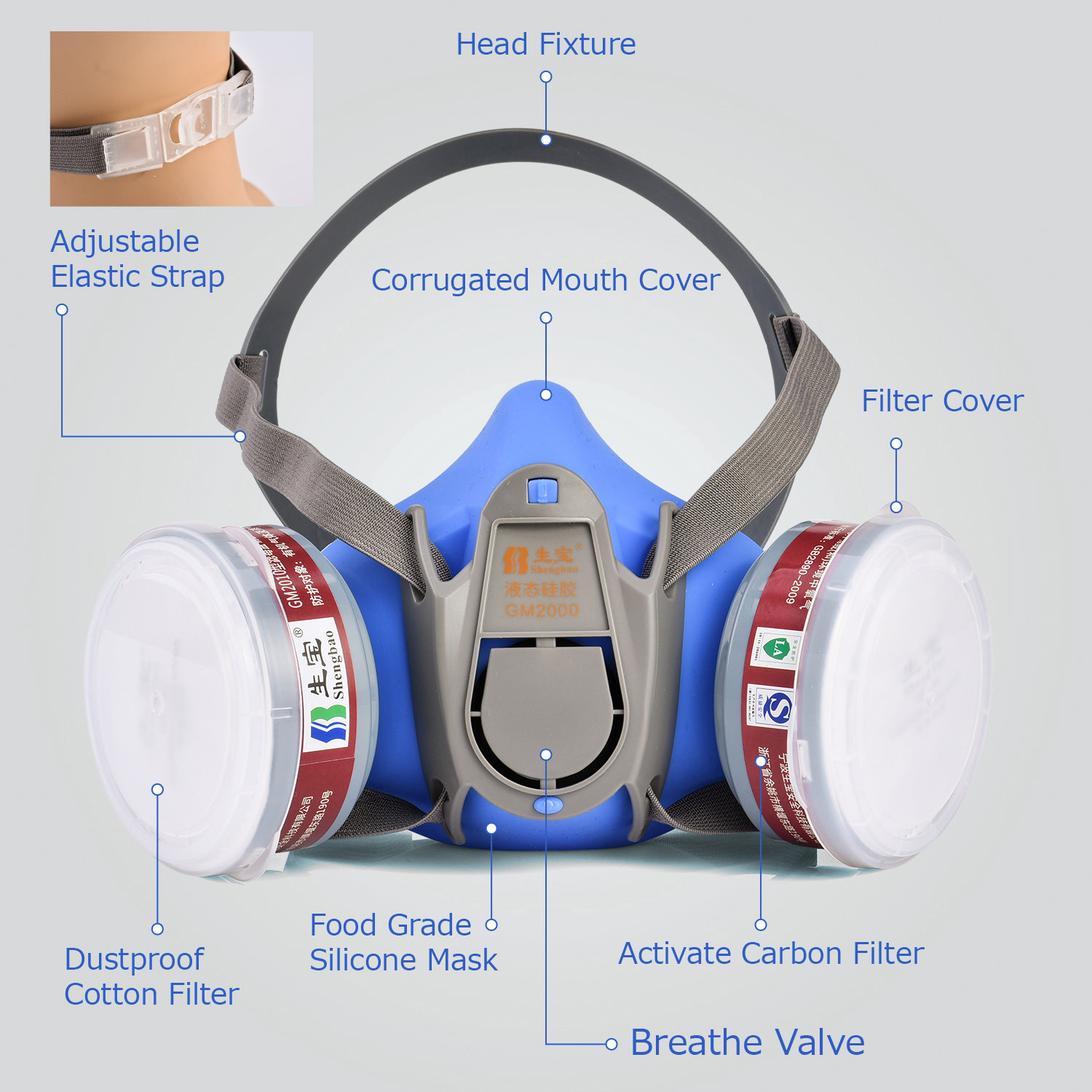 نصف كمامة مع فلاتر كربون GM2000
