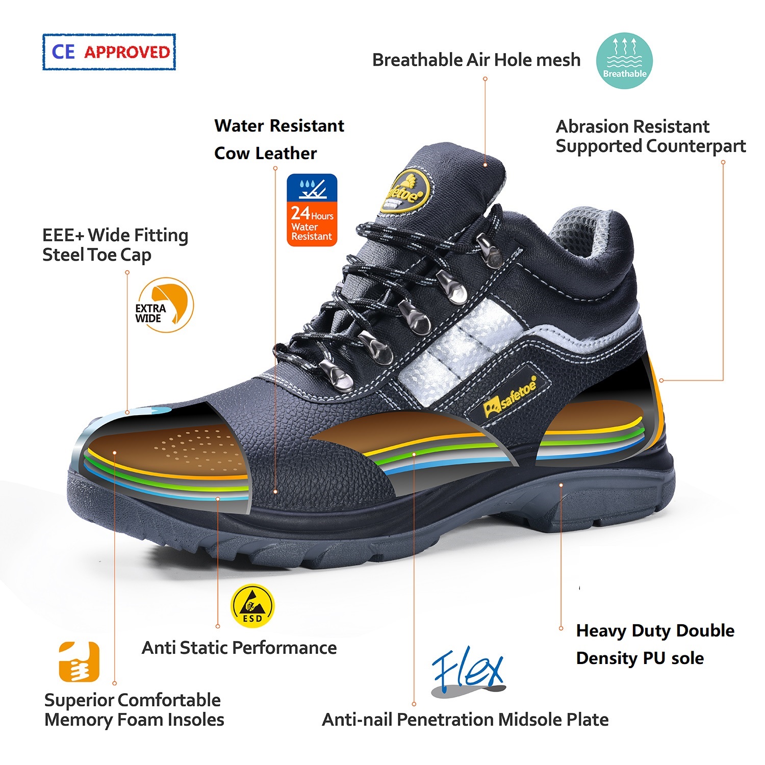 8027--解刨图+矢量-01