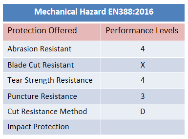 截图 _20220323150029