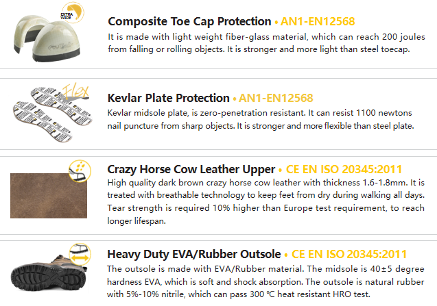 أحذية العمل safetoe