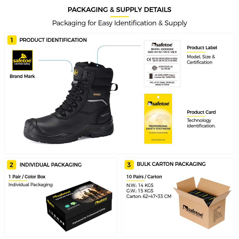 تفاصيل تغليف أحذية Safetoe H-9552 IceGrip للسلامة شديدة البرودة توضح ملصق المنتج وصندوق الأحذية الفردي وإمدادات الكرتون السائبة