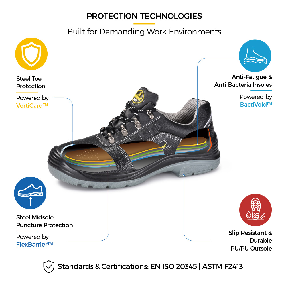 L-7163 WorkShield Pro حذاء أمان خفيف الوزن S3 للإنشاءات مع هيكل واقٍ من أصابع القدم 