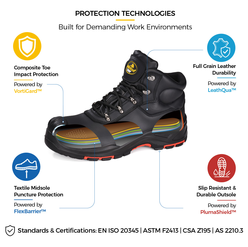 حذاء عمل Safetoe M-8565 بمقدمة مركبة مع نعل أوسط مقاوم للثقب