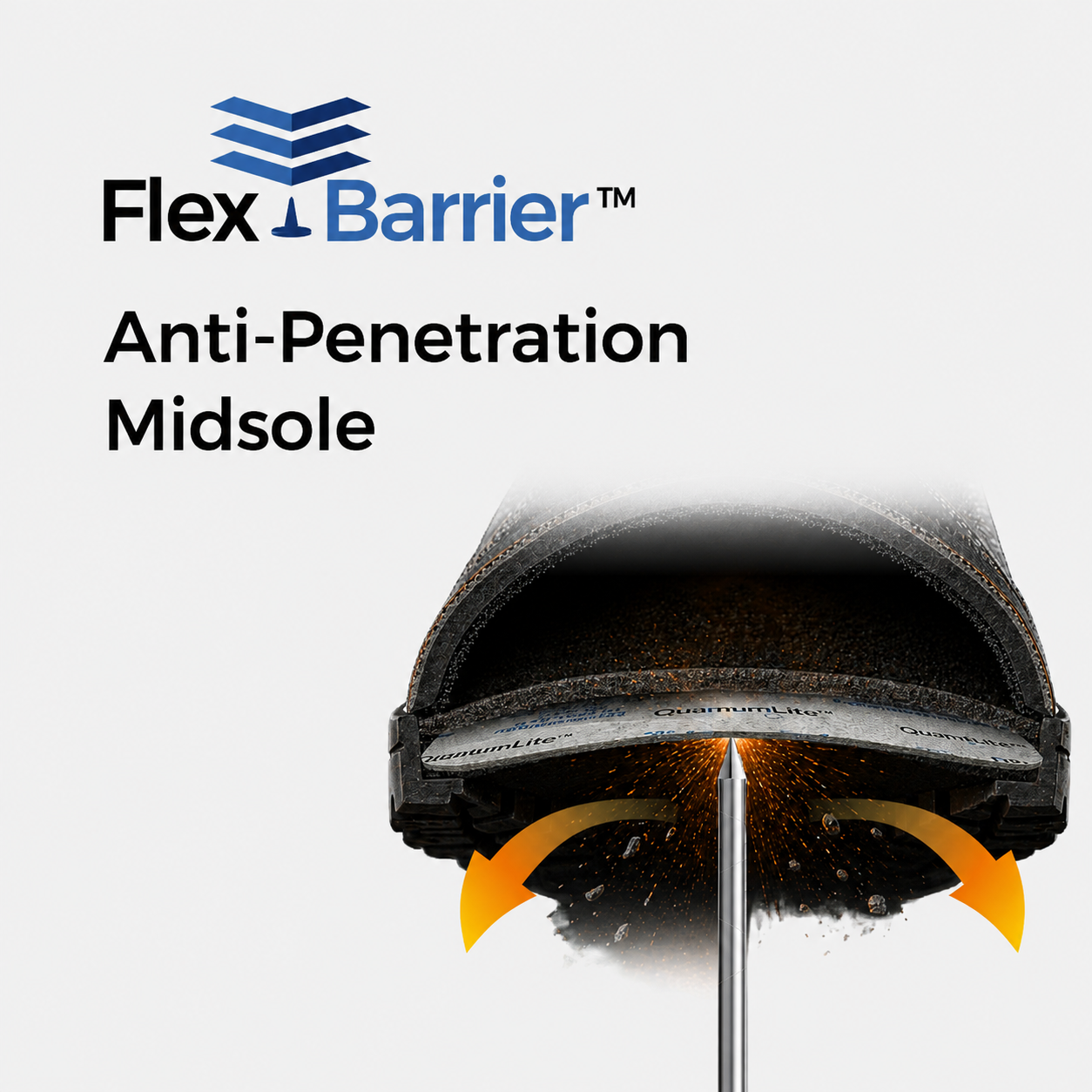 نعل أوسط واقٍ من FlexBarrier™ PE يقاوم مخاطر الثقب أسفل القدم