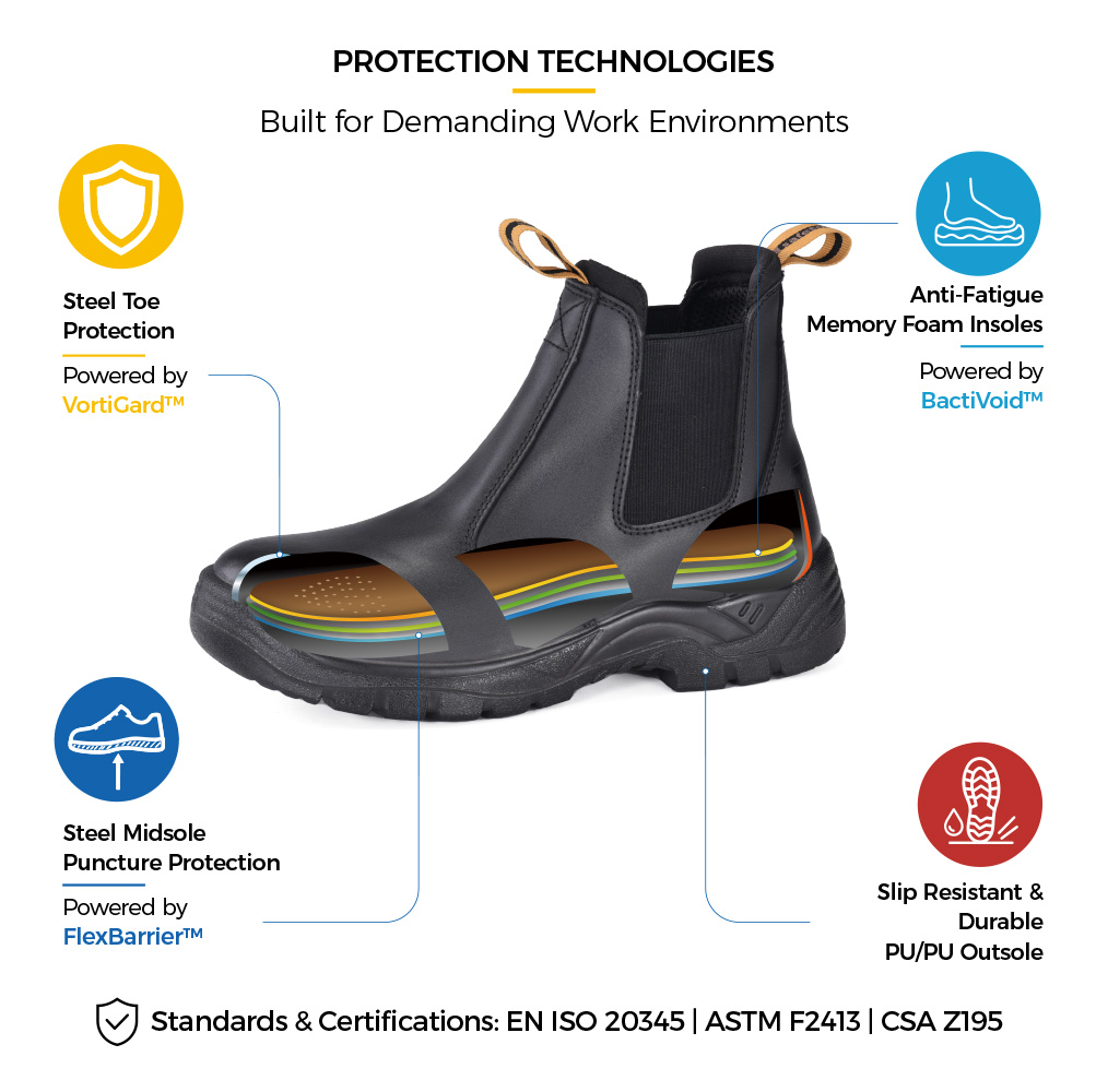 M-8025 SiteShield Pro حذاء عمل آمن أسود سهل الارتداء مع هيكل واقٍ لأصابع القدم من الفولاذ 