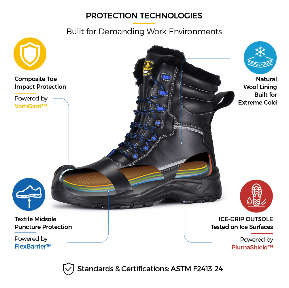 حذاء أمان شتوي Afetoe H-9550 IceShield Pro مع مقدمة مركبة، ونعل أوسط من القماش، وبطانة من الصوف الطبيعي ونعل خارجي بمقبض جليدي، 