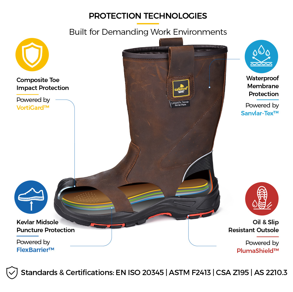 حذاء Safetoe H-9437 S7 مقاوم للماء مع مقدمة مركبة ونعل أوسط مقاوم للثقب