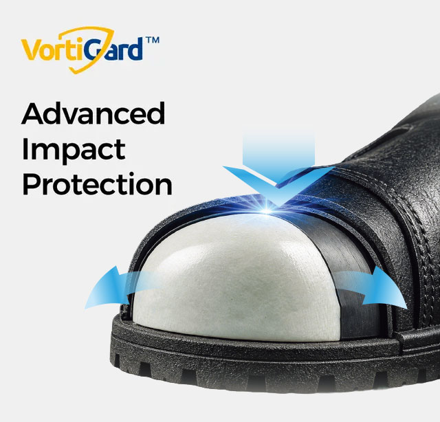 VortiGard مركب خفيف الوزن للحماية من الصدمات عند أصابع القدم من أجل أحذية آمنة خالية من المعدن